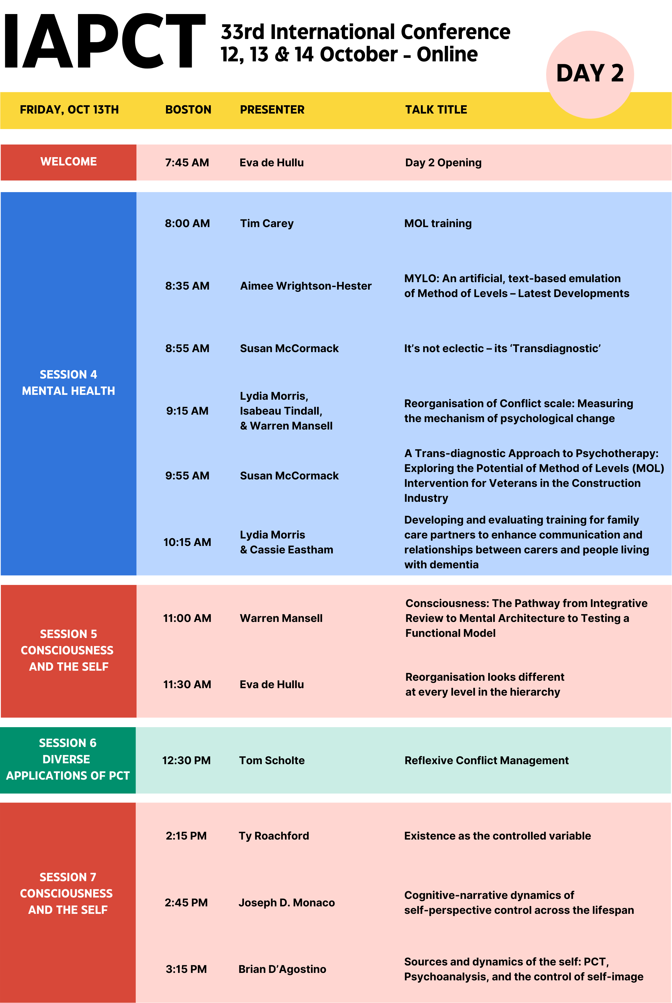 UTC-4 Boston Time Zone - iapct.org