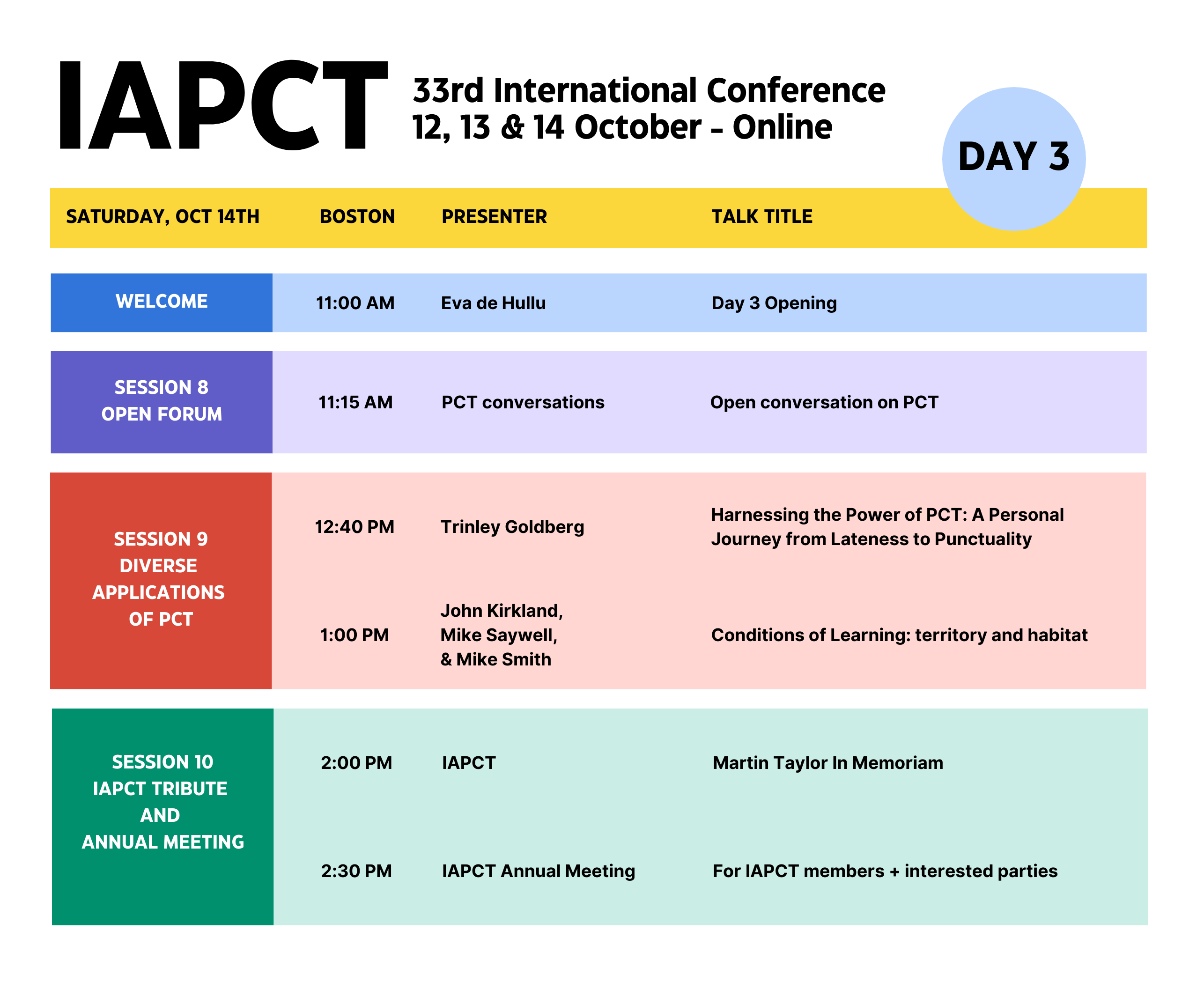 UTC-4 Boston Time Zone - iapct.org